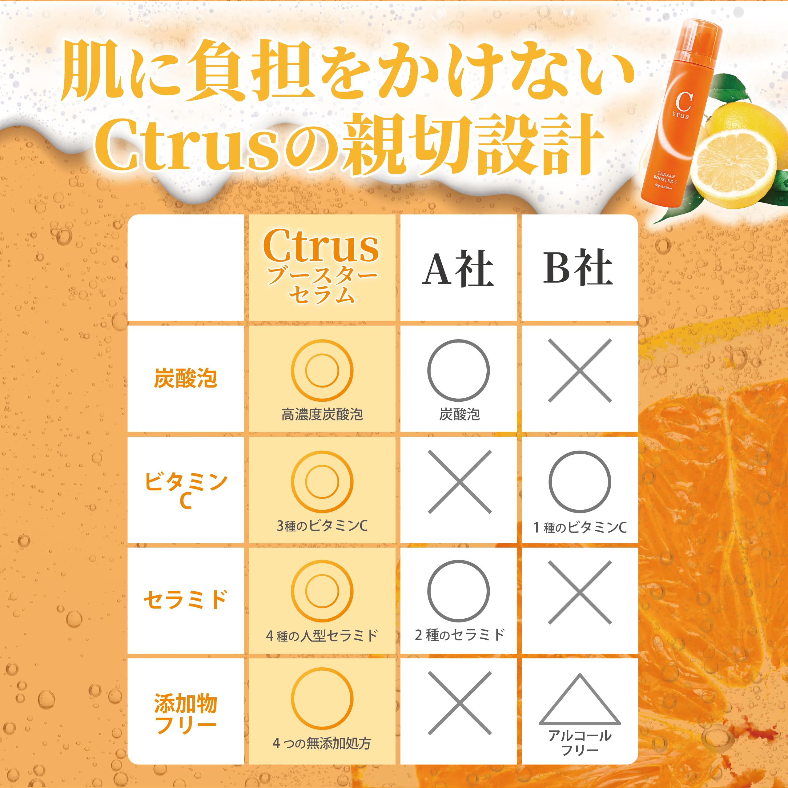 Amazon.co.jp: Citrus Ctrus Vitamin Carbonated Booster Introductory
